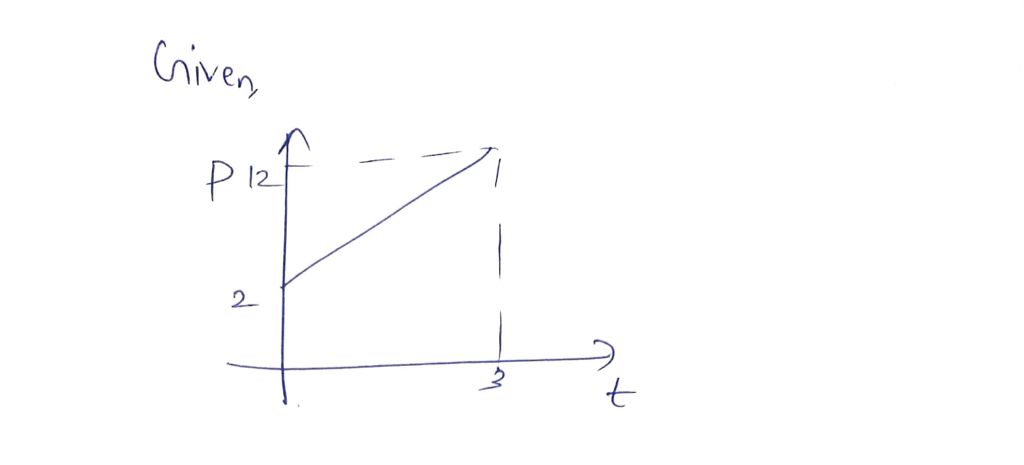 Physics homework question answer, step 1, image 1