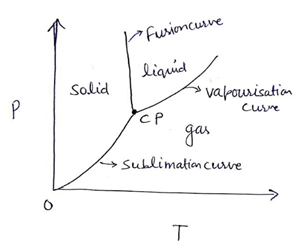 Mechanical Engineering homework question answer, step 1, image 1