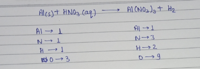 Chemistry homework question answer, step 1, image 1