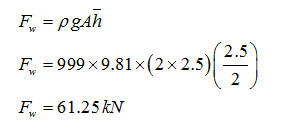 Civil Engineering homework question answer, step 3, image 2