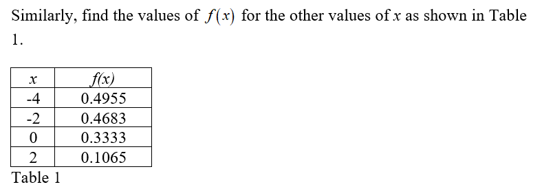 Calculus homework question answer, step 3, image 1