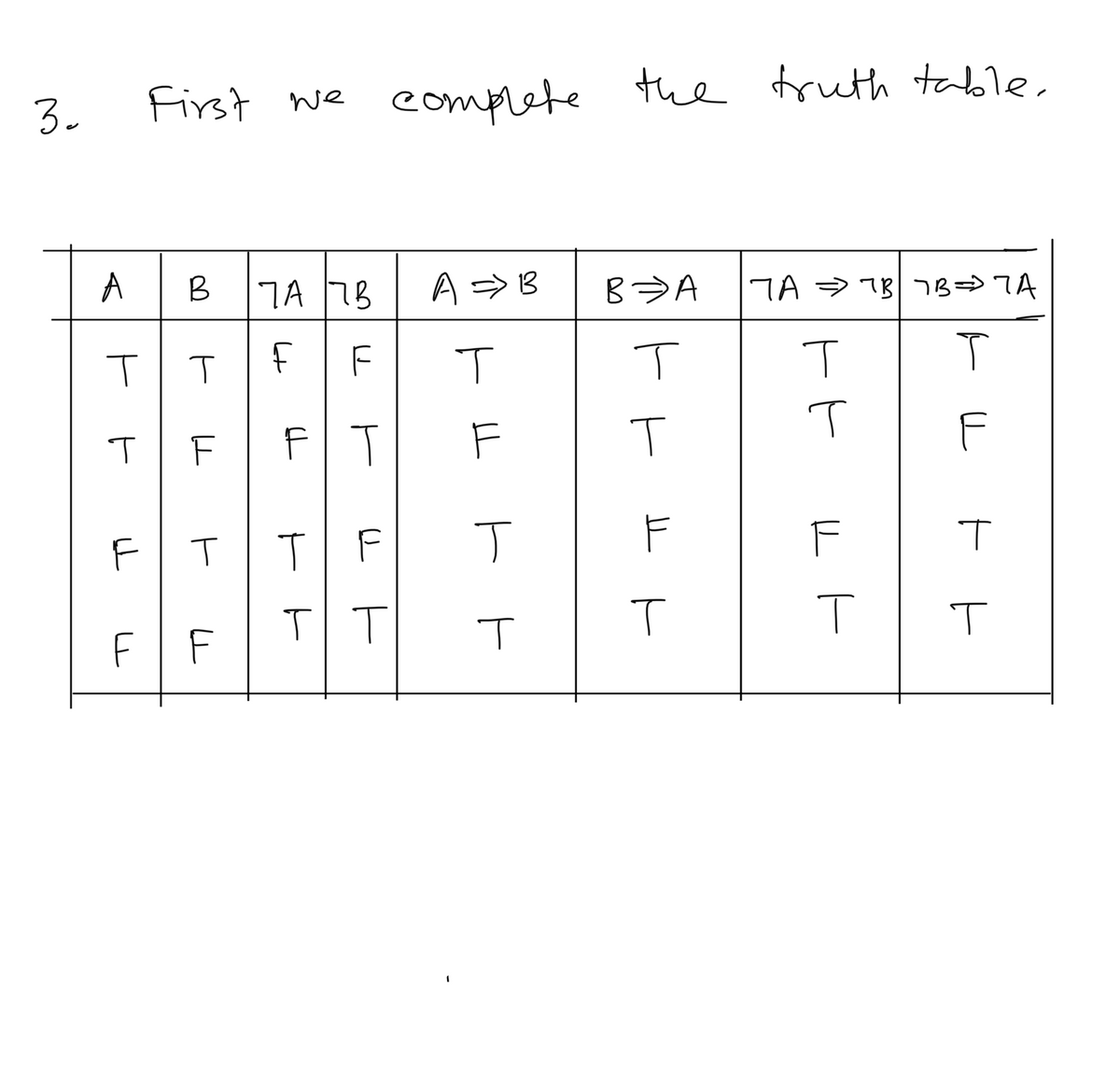 Advanced Math homework question answer, step 1, image 1