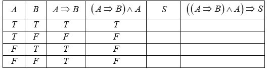 Advanced Math homework question answer, step 1, image 1