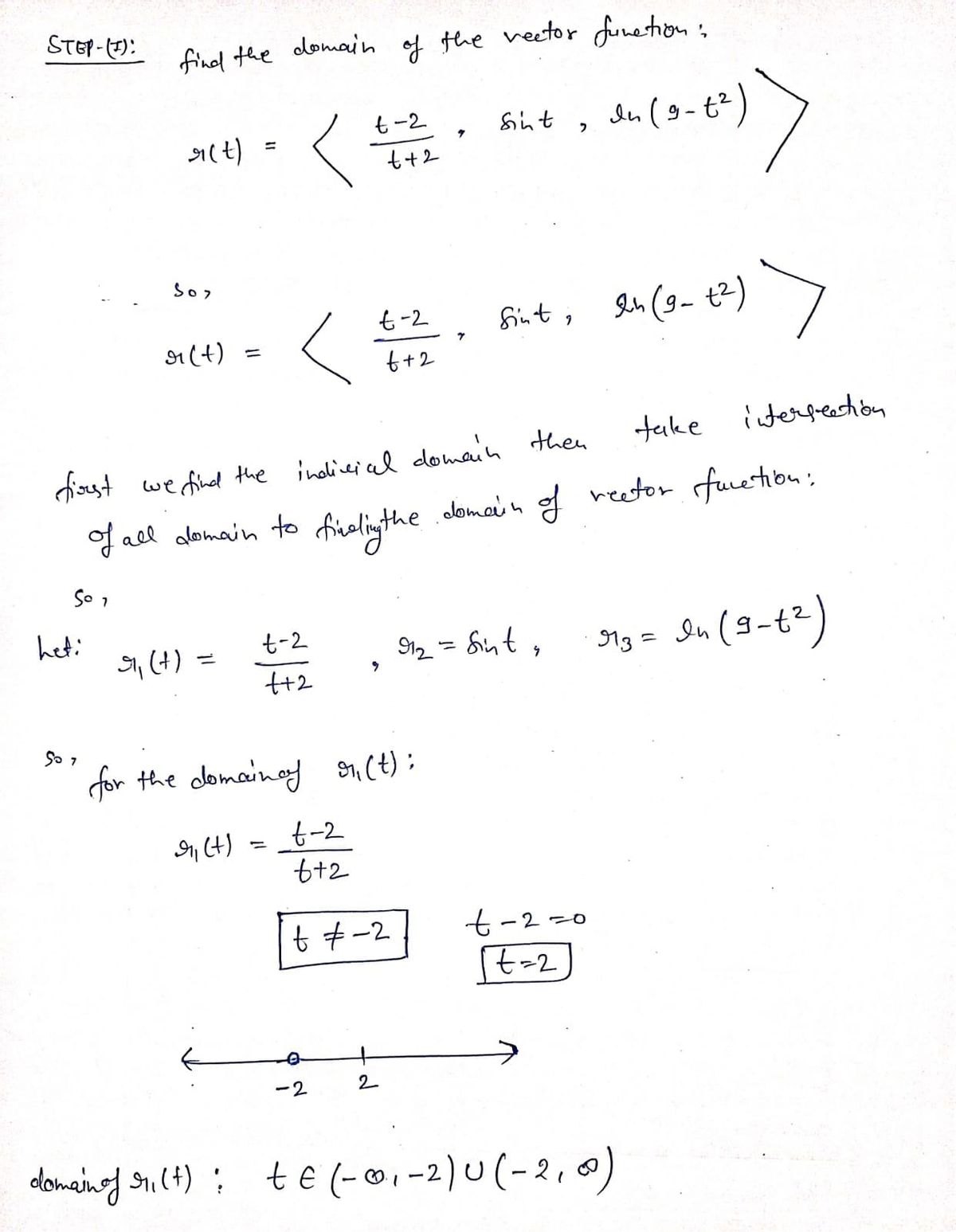 Calculus homework question answer, step 1, image 1