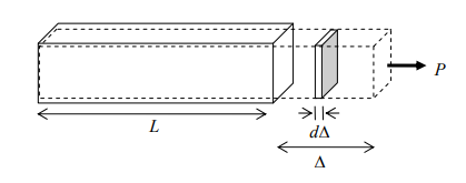 Mechanical Engineering homework question answer, step 2, image 1