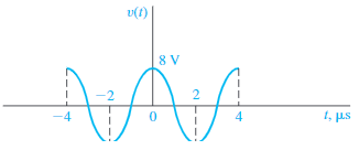 Electrical Engineering homework question answer, step 1, image 1