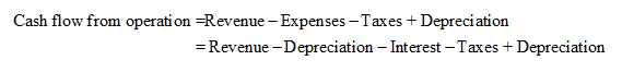 Finance homework question answer, step 1, image 1