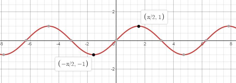 Algebra homework question answer, step 1, image 1