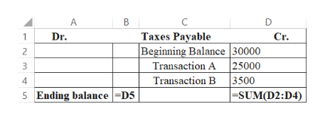 В
C
Taxes Payable
Dr.
Cr.
1
Beginning Balance 30000
25000
3500
2
Transaction A
Transaction B
4
5 Ending balance =D5
|-SUM(D2:D4)
