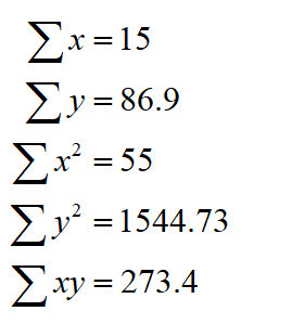 Statistics homework question answer, step 1, image 1