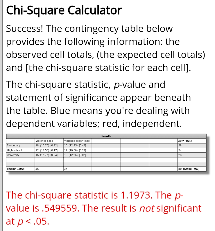 Statistics homework question answer, step 1, image 1