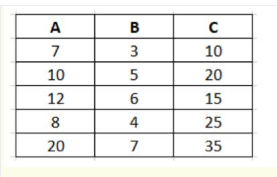 Statistics homework question answer, step 1, image 1