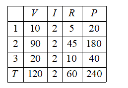 Physics homework question answer, step 2, image 2