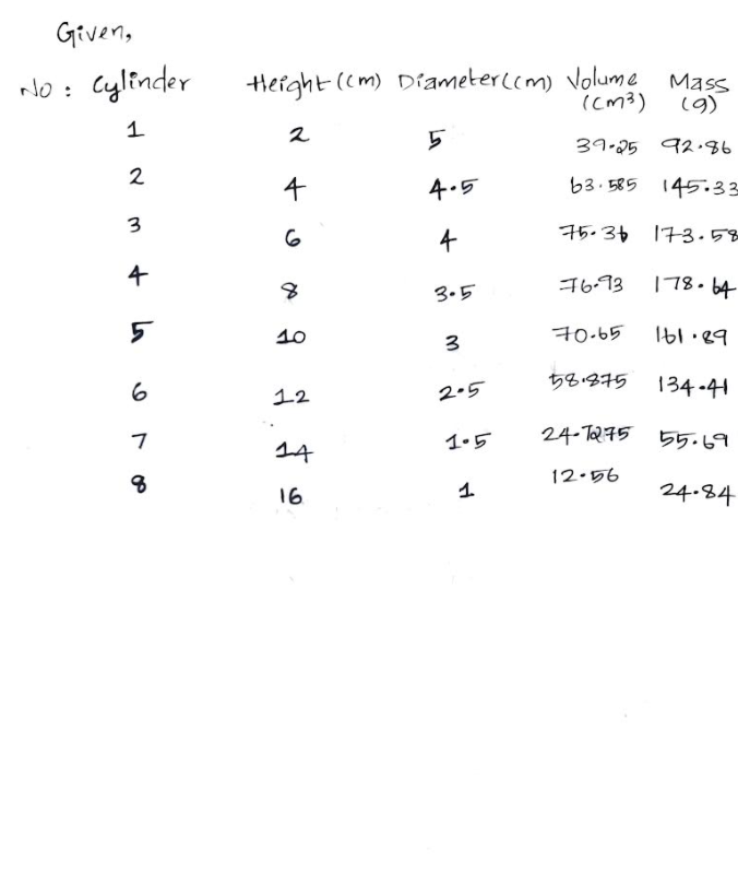 Physics homework question answer, step 1, image 1