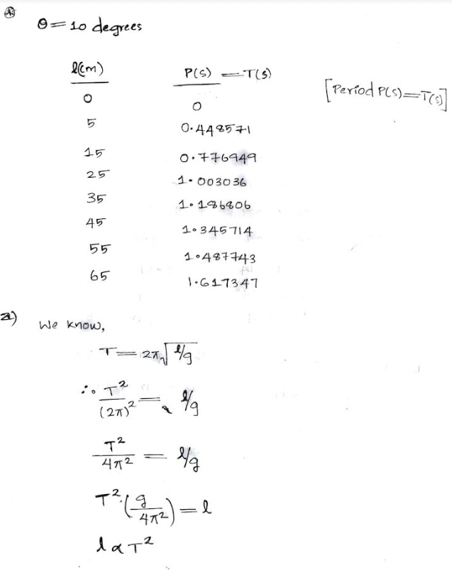 Physics homework question answer, step 1, image 1