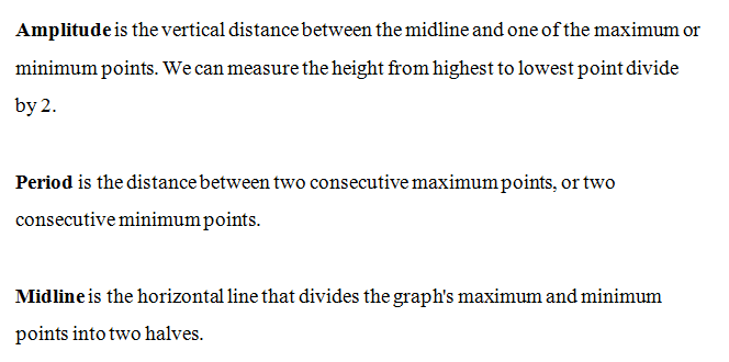 Trigonometry homework question answer, step 1, image 1