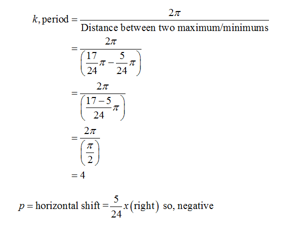 Trigonometry homework question answer, step 1, image 2