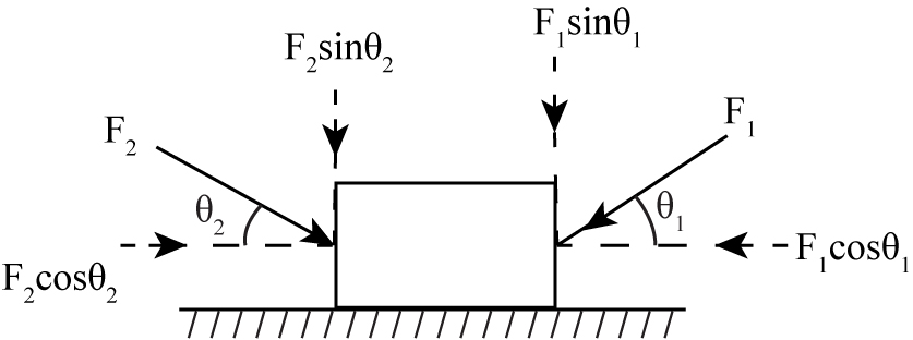 Physics homework question answer, step 1, image 1