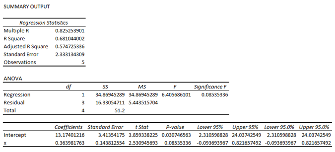 Statistics homework question answer, step 2, image 1