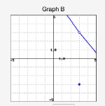 Calculus homework question answer, step 1, image 2