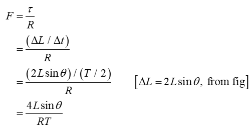 Advanced Physics homework question answer, step 1, image 1