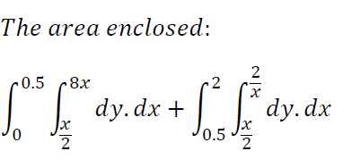 Calculus homework question answer, step 2, image 2