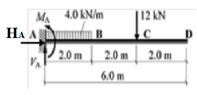 Civil Engineering homework question answer, step 1, image 1