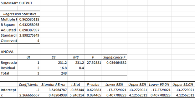 Statistics homework question answer, step 1, image 1