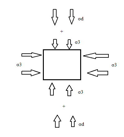 Civil Engineering homework question answer, step 1, image 1