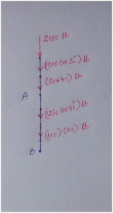 Mechanical Engineering homework question answer, step 2, image 1