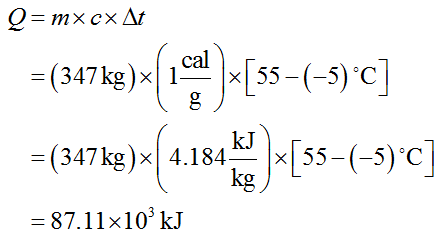 Civil Engineering homework question answer, step 1, image 2