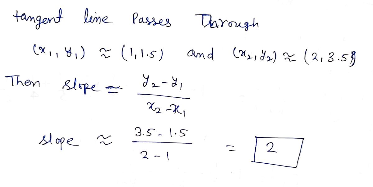 Advanced Math homework question answer, step 1, image 1