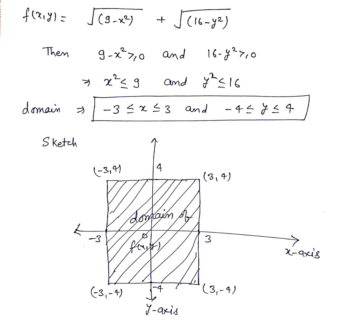 Advanced Math homework question answer, step 1, image 1