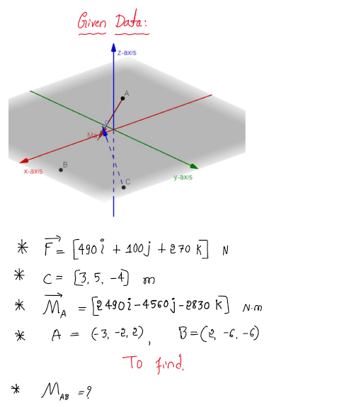 Mechanical Engineering homework question answer, step 1, image 1