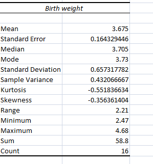 Statistics homework question answer, step 2, image 1