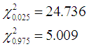 Statistics homework question answer, step 1, image 1