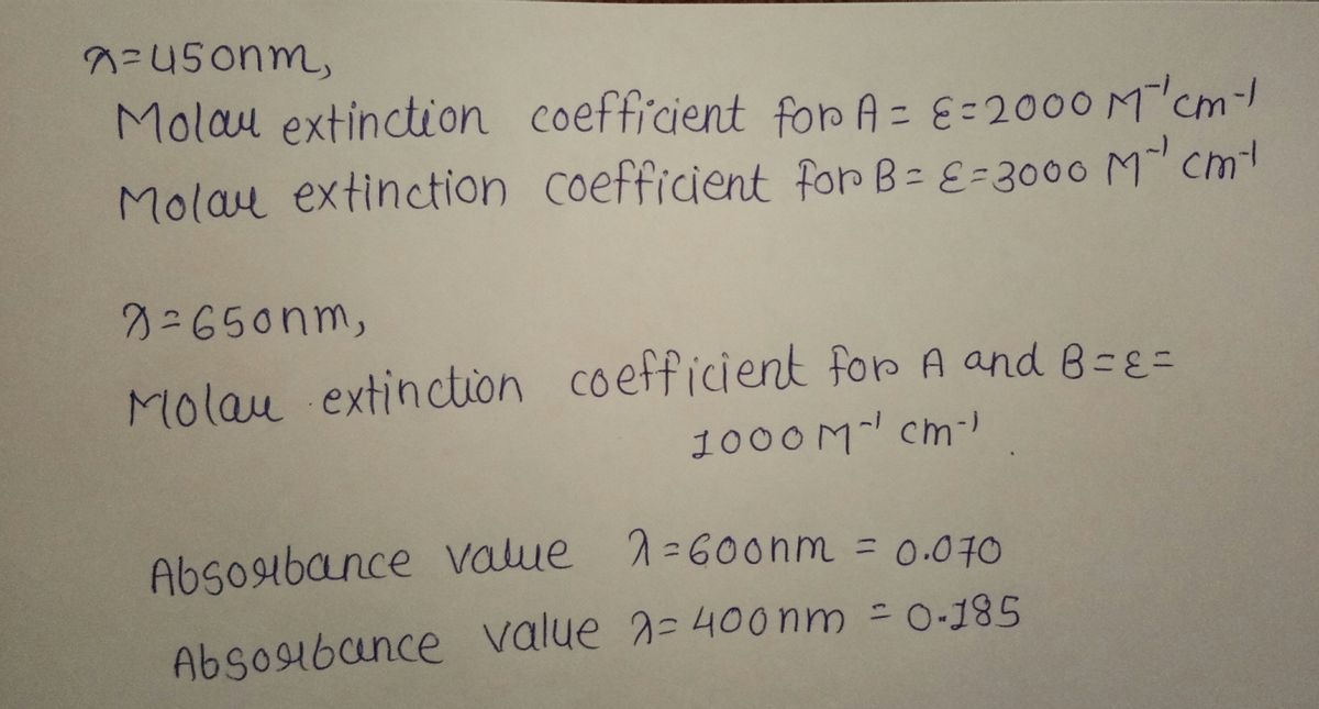 Chemistry homework question answer, step 1, image 1