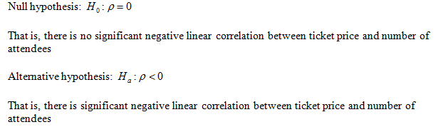 Statistics homework question answer, step 1, image 1