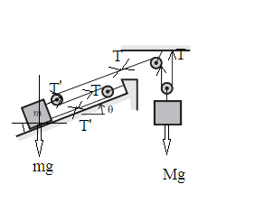 Mechanical Engineering homework question answer, step 1, image 1