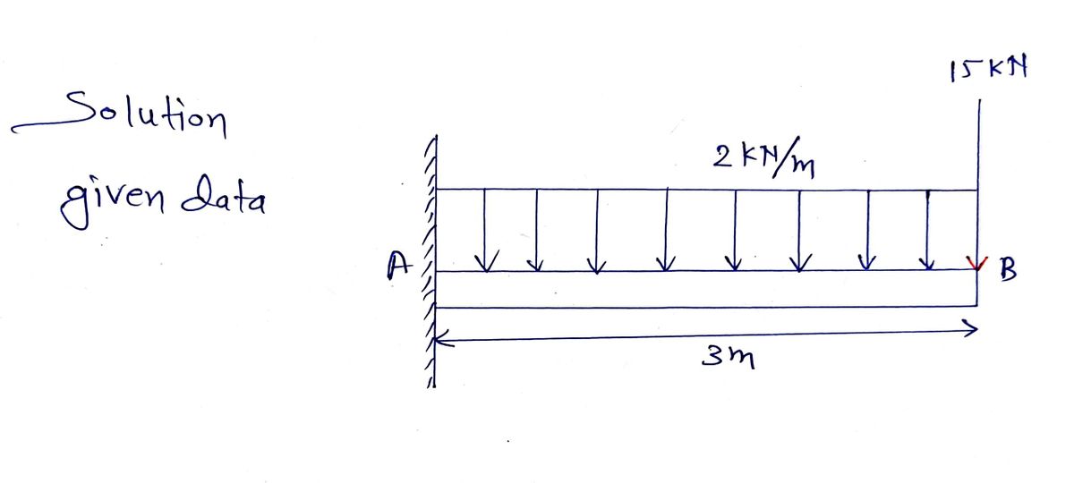 Mechanical Engineering homework question answer, step 1, image 1