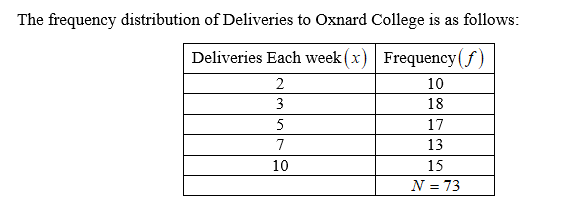 Statistics homework question answer, step 1, image 1