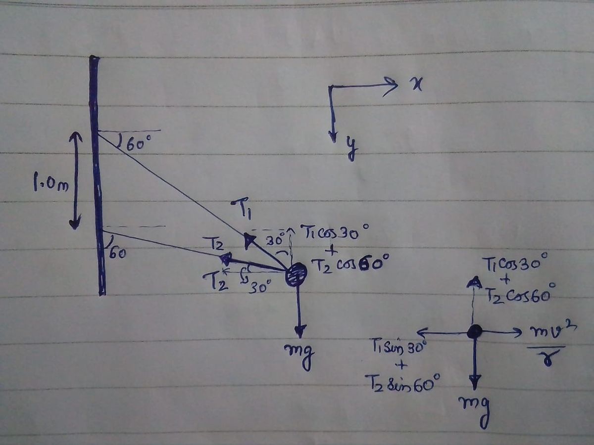 Physics homework question answer, step 1, image 1