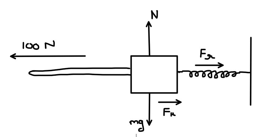 Advanced Physics homework question answer, step 1, image 1