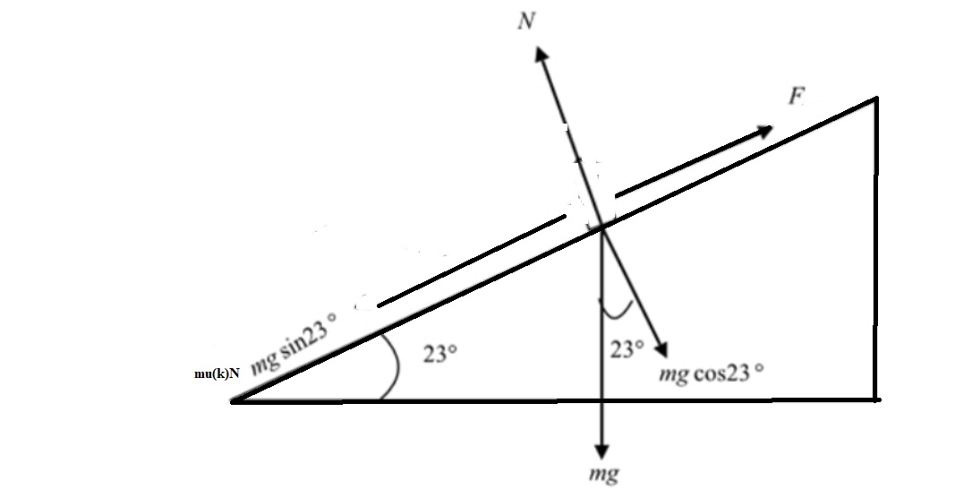 Advanced Physics homework question answer, step 1, image 1