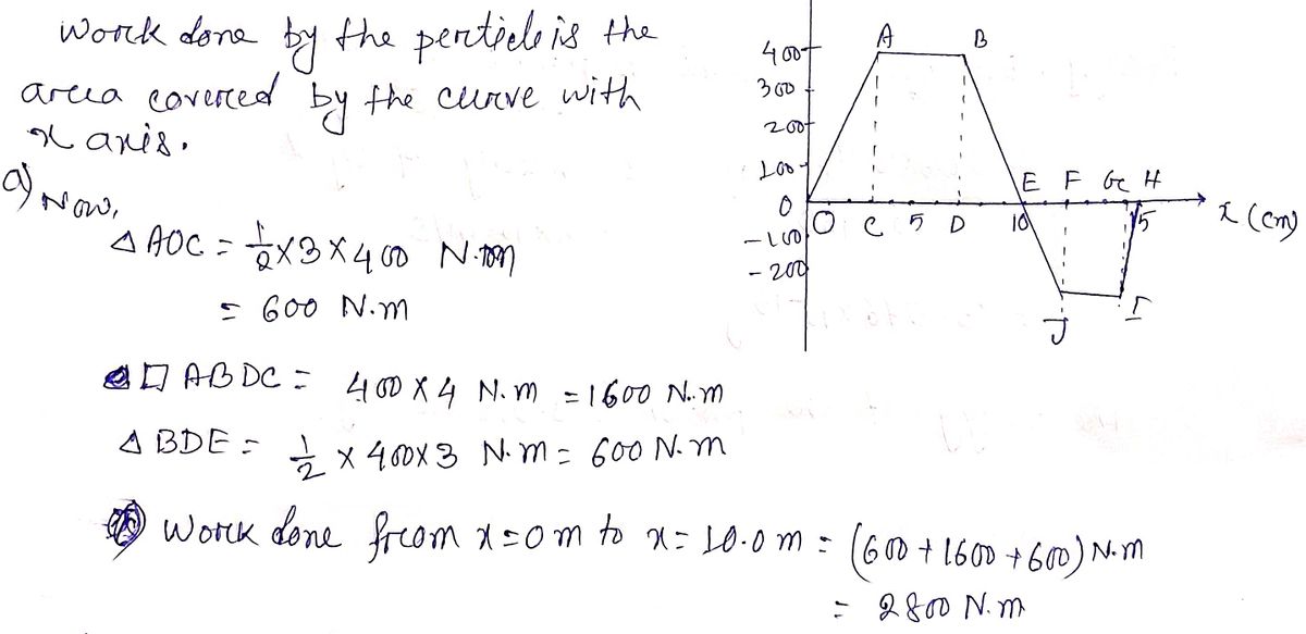 Physics homework question answer, step 1, image 1