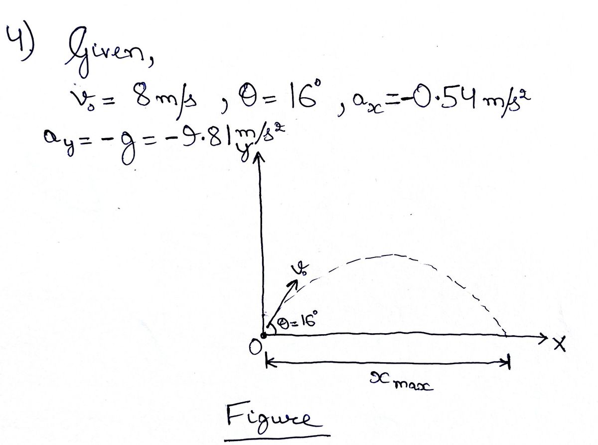 Physics homework question answer, step 1, image 1