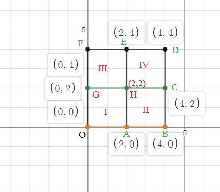 Advanced Math homework question answer, step 1, image 1