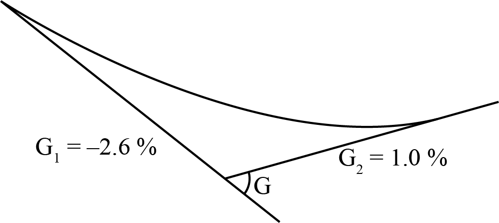 Civil Engineering homework question answer, step 1, image 1