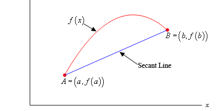 Advanced Math homework question answer, step 1, image 1