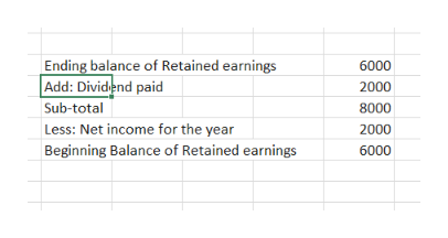 Accounting homework question answer, Step 1, Image 1